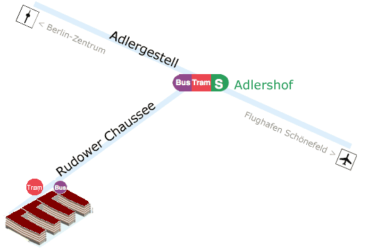 Anfahrtsskizze nach Adlershof